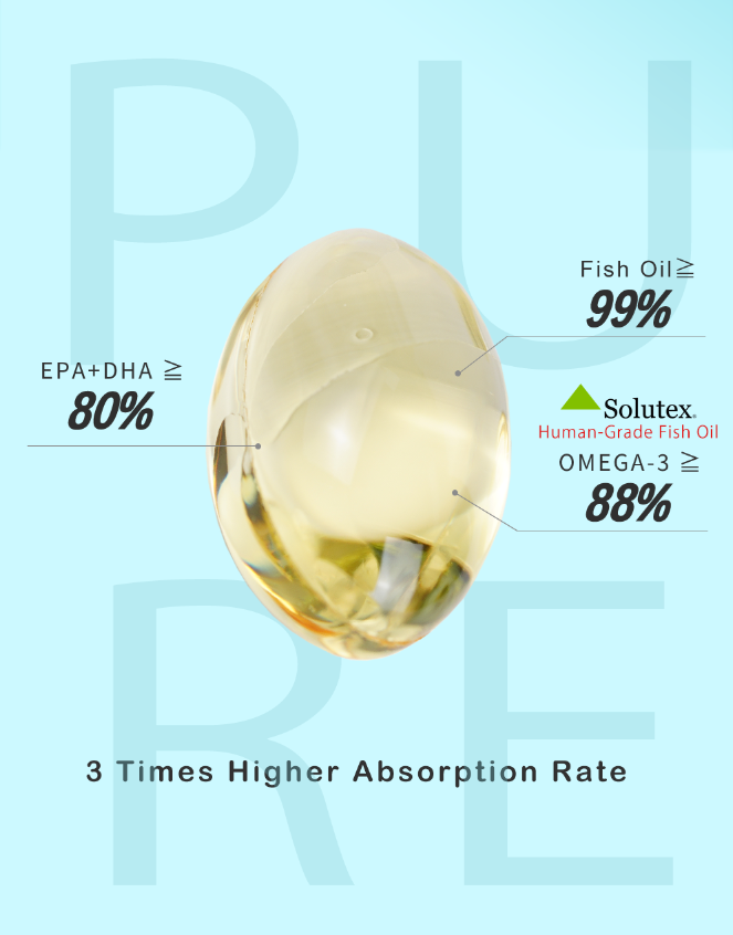 MONSPET 88% Omeaga-3-Fish oil